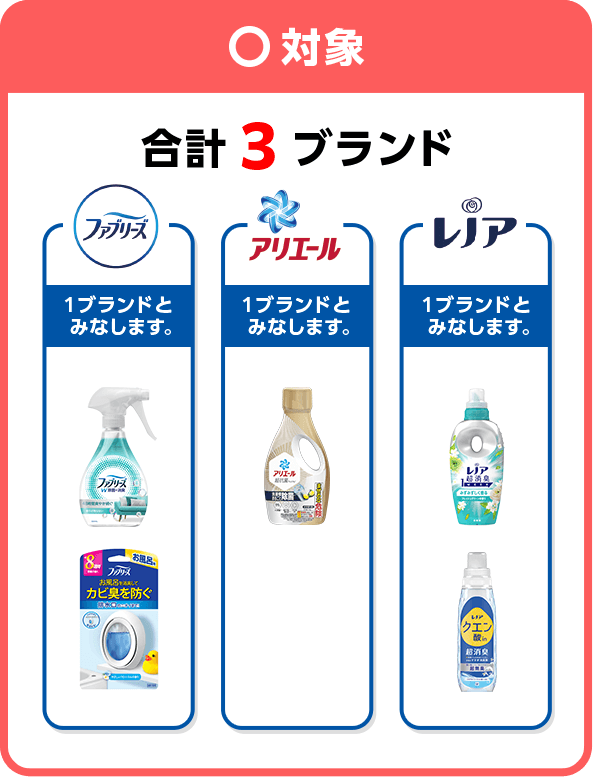 ◯対象 合計3ブランド ファブリーズ 1ブランドとみなします。 アリエール 1ブランドとみなします。 レノア 1ブランドとみなします。