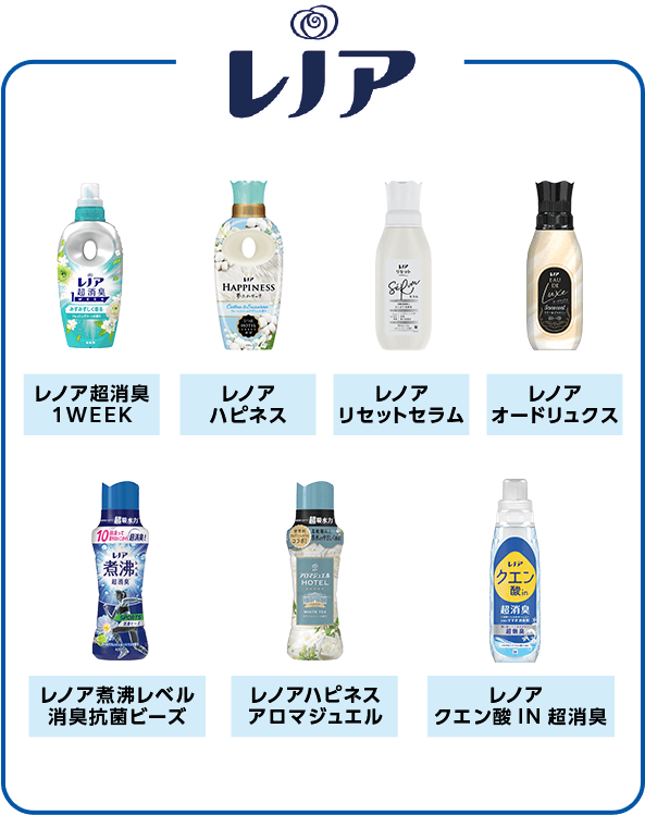 レノア レノア超消臭1WEEK レノアハピネス レノアリセットセラム レノアオードリュクス レノア煮沸レベル消臭抗菌ビーズ レノアハピネスアロマジュエル レノアクエン酸IN超消臭