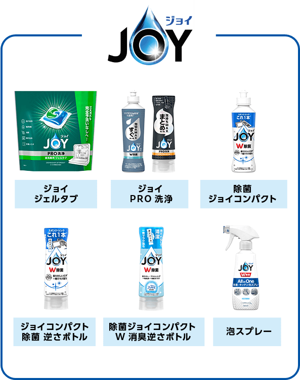 ジョイ ジョイジェルタブ ジョイPRO洗浄 除菌ジョイコンパクト ジョイコンパクト除菌逆さボトル 除菌ジョイコンパクトW消臭逆さボトル 泡スプレー